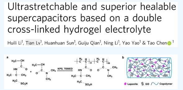 超級電容器領(lǐng)域的最新進(jìn)展