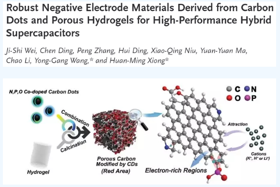 超級電容器領(lǐng)域的最新進(jìn)展